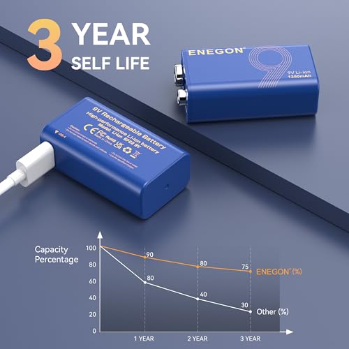 ENEGON 9V Rechargeable Battery 5000mWh (1350mAh) with Type-C Charging, Fully Charged in 3 Hours, LED Indicator, High-Capacity Li-Ion Battery