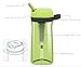 Sport Water Filter Bottle, Triple Filter,Camping Filter--Virus Tested 0.05 Micron 3 Stage Emergency, FreeBPA
