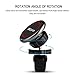 IKOPO Universal Magnetic Car Phone Holder,Car Mount Suitable for iPhone X 8/7/7Plus/6s/6Plus, Galaxy S6/S7/S8, Google Nexus, LG, Huawei and More Smartphones(Gray)