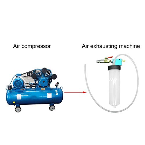 DAVITU US Warehouse Engine Care - Auto Car Brake Fluid Oil Change Replacement Tool Hydraulic Clutch Oil Pump Oil Bleeder Empty Exchange Drained Kit