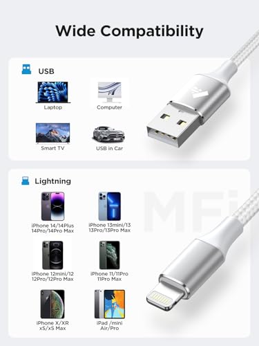 Aioneus iPhone Charger Cable 1M [MFi Certified] Lightning Cable,Fast Charger iPhone Cable USB A to Lightning Cord Compatible with iPhone 14 13 12 11 Pro Max Mini XS XR X 8 7 Plus 6 Series,iPad,AirPod