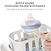 Owlpow Baby Bottle Warmer, Bottle Steam Sterilizer Multifunctional Bottle Warmer with Auto Power-Off and Temperature Control (White)