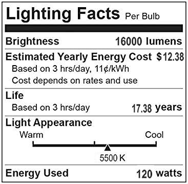 KRLED 120W LED Canopy Light High Bay baloncy Ceiling Light Pack of 2 | Industrial Waterproof Explosion-proof, Outdoor High Bay Gas Station, Equivalent 550W HID/HPS, 16000 Lm 5500K
