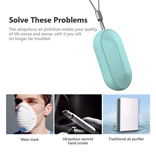 NEEDL CO Portable PM2.5 air Purifier,Mini Car Air Purifier Fresh Car Lonizer Air Cleaner, Car Air Freshener with Filter,Air Cleaner Captures Mold Dust for Personal Use in Car, Office Home,Filter - Thumbnail 3