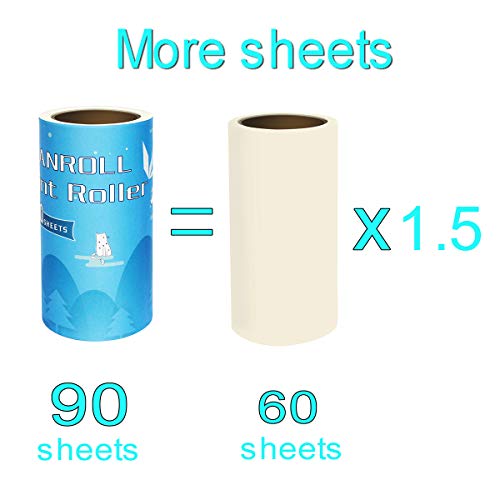Vanpad 540 Sheets Lint Roller, 3 Handles, 6 Refills