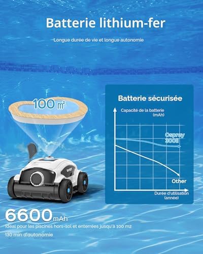 Robot de Piscine pour 130 Minutes D'utilisation, Aspirateur de Piscine Puissant, Double Moteur, évacuation Rapide de l'eau, Aspirateur pour Piscines Hors-Sol/extérieures Jusqu'à 100m²