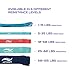 Victorem Pull Up Assistance Bands - Set of 5 - Power Resistance Bands for Stretching, Strengthening, Therapy, Upper and Lower Body Exercises - with 5 Mini Loop Bands - Bright Color Set