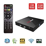 Greatlizard X96 Android 7.1 Smart TV BOX 1GB RAM 8GB ROM Wifi 1080p 4K H.265 64 Bit Media TV Set Top Box