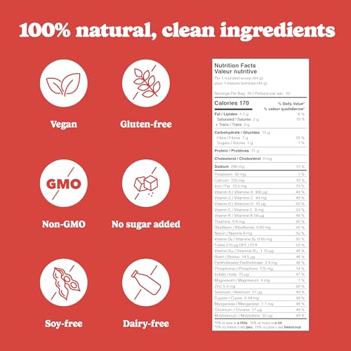 Good Protein Vegan Plant-based Protein Powder 100% Natural, Non-GMO, Dairy-free, Gluten-free, Soy-free, No Added Sugar and Nothing Artificial. Strawberries & Cream All-in-One Shake 440 grams