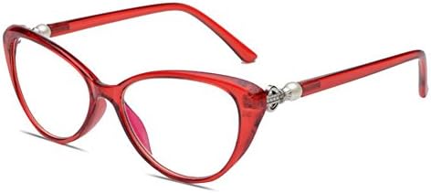 VEVESMUNDO Reading Glasses Women Men Cats Eye Vintage Retro Eyeglasses Large Fashion Quality Floral Readers