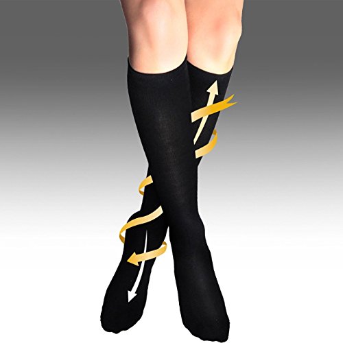 Anti Embolism Compression Stockings By 