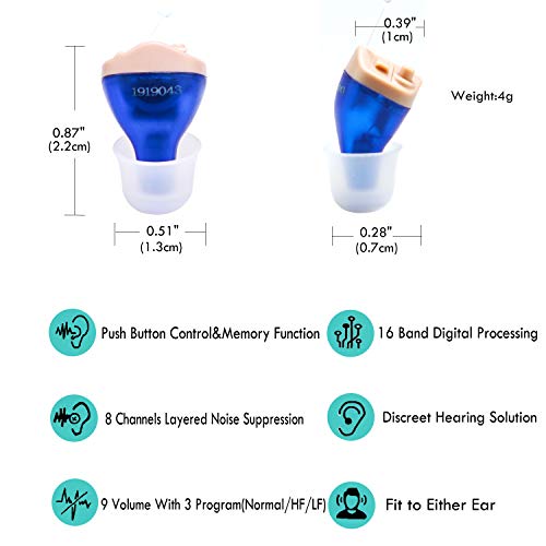 LAIWEN Digital Hearing Amplifier Aid 8 Channels Mini Sound Amplifier with Background Noise Reduction for Adults and Seniors, Fit to Right and Left Ear (Blue)