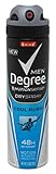 Degree Deodorant 3.8oz Mens Dry Spray Cool Rush