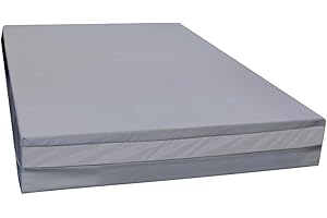 NORTH AMERICAN MATTRESS NAMC Urine and Waterproof – Adult Queen (80" x 60") Bedwetting Mattress