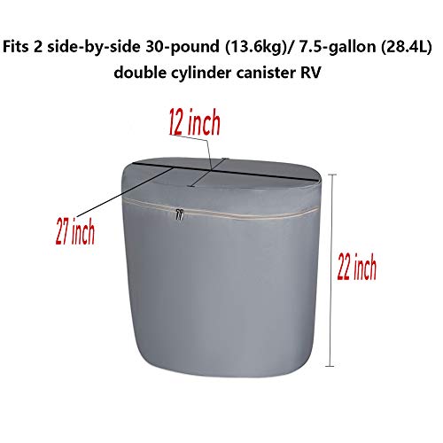 RV Propane Tank Cover Double 30 LB Propane Tank Cover for Camper