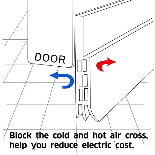 2 Stopper+Adhesive+Blocker+Weather+Stripping