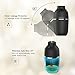 dodocool USB Car Humidifier, Ultrasonic Cool Mist Humidifier 180ml Mini Air Humidifier with Dual Mist Mode, 90 Degree Water Leakage Protection for Car/Home/Travel/Desktop/Bedroom