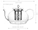 Teapot Set Glass Teapot Polo, 45oz/1330ml with Set of 2 Cups and Saucers, 5oz/150ml