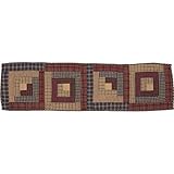 Millsboro Quilted Log Cabin Block Table Runner 13x48