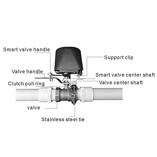 Haozee WiFi Smart Water Valve Shutoff Tuya App Smart Home Automation Control Valve for Gas Work with Alexa Google Assistant IFTTT
