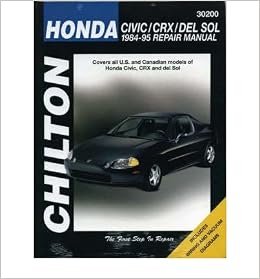 82 Koleksi Honda Civic Crx Convertible HD Terbaru