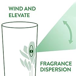 Air Wick Automatic Air Freshener Spray, Fresh