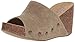 Blowfish Women's Host Mule