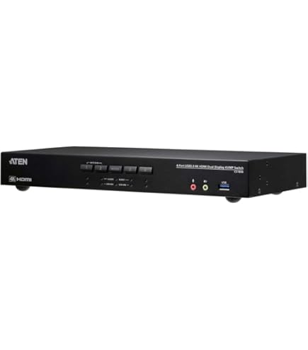 Amazon.com: ATEN 16-Port USB/PS2 Combo KVM Switch CS1316