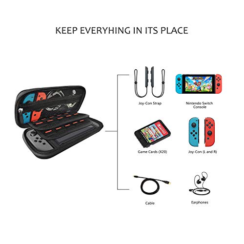 1 Nintendo+Protector+Protective+Accessories+Cartridge
