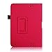 Fintie Folio Case for Kindle Fire HD 7
