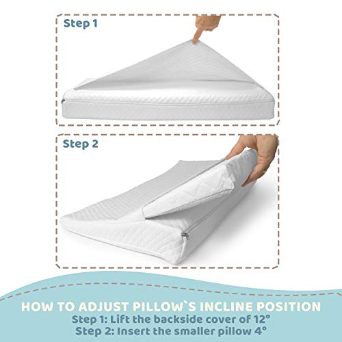 crib elevation for reflux