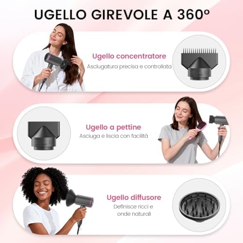 Asciugacapelli agli ioni di litio, 1500 W, motore AC, ad asciugatura rapida, asciugacapelli professionale con 2 velocità e 3 impostazioni di calore, pulsante aria fredda, regali per le donne