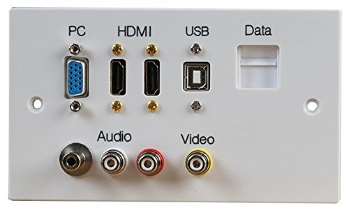 PRO SIGNAL 2 Gang Multimedia Wall Plate – 2x HDMI, VGA, USB B, RJ45, RCA Phono & Composite Video Sockets – Plug & Play, White – PELR0106