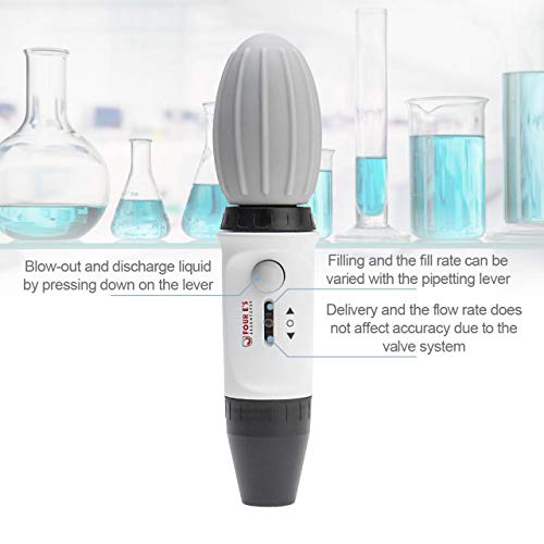 Lab Manual Serological Pipette Controller, 0.1 to 100mL,Black