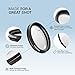 Polaroid Optics 95mm Multi-Coated Circular Polarizer Filter [CPL] For ‘On Location’ Color Saturation, Contrast & Reflection Control– Compatible w/ All Popular Camera Lens Models