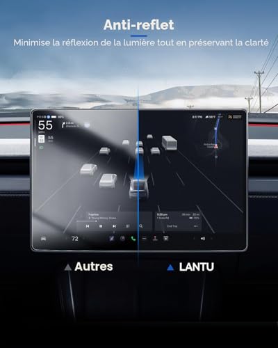LANTU 2 Pieces 16 Inch + 8 Inch Screen Protector for Tesla Model Y 2026 Premium/Performance, Matte Anti-Glare Front and Rear Screen 9H Tempered Glass Screen Protector with Installation Kit