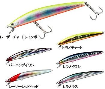 Shore line shiner Clearance