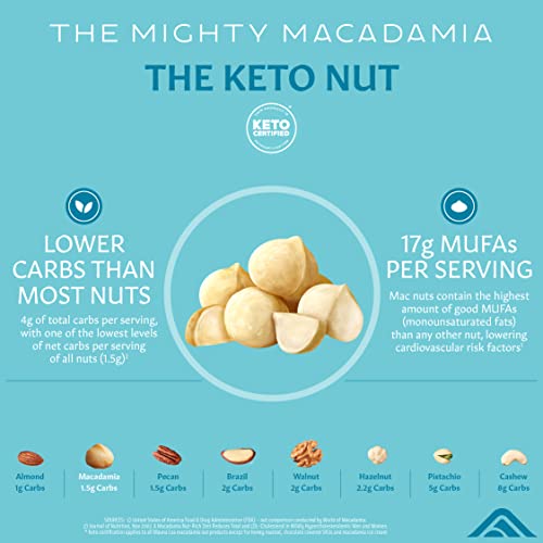 Mauna Loa Premium Hawaiian Honey Roasted Macadamia Nuts, Multi, 8 Oz