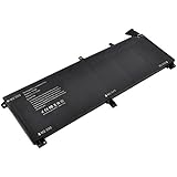 T0TRM, 245RR Laptop Battery for Dell XPS 15 9530,Precision M3800 Series[Li-Polymer 61WH 11.1V] ---18 Months Warranty