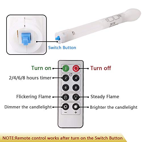image for MAXEDOD LED Flameless Taper Candles with Remote Timer-Battery Operated