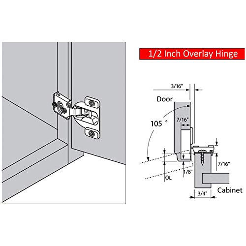 4 AmazonBasics+Overlay+Nickel+Plated+10+Pack