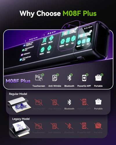 Phomemo M08F Plus Tattoo Stencil Drucker AI Touchscreen Schablone Drucker | Bluetooth Professioneller Smart HD DIY Thermodrucker Tattoo mit 20pcs Premium Transferpapier