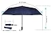 Benkii 60 Mph Windproof 10 Rib Travel Umbrella, Navy Blue