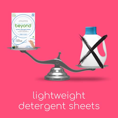 Beyond Laundry Detergent Sheets. Ecofriendly, biodegradable