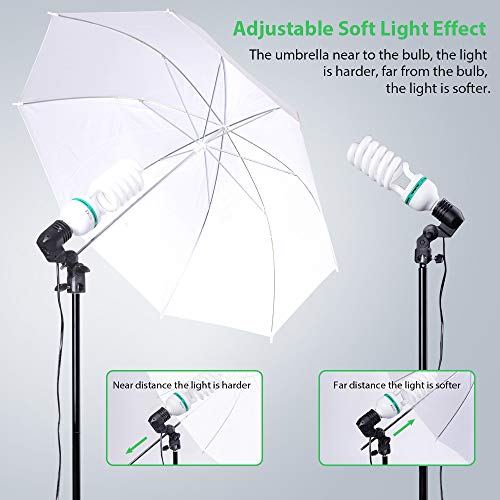 HPUSN Softbox Continuous Lighting Kit Professional Studio Photography
