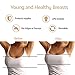 UPGRADED: 2 pair Reusable Silicone Breast Lift Round NippleCovers with Improved Adhesive plus 20pc Styling Body Tape