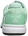 adidas Performance Women's Adizero Ubersonic 2 W Tennis Shoe