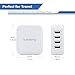 Lumsing USB Wall Charger 4-Port 21W Multi-Port Charger with Foldable Plug for iPhone iPad Samsung Galaxy Smartphones Tablets(Grey)