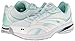 Ryka Women's Radiant Plus Walking Shoe