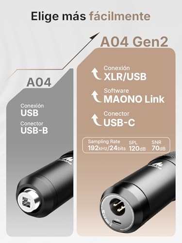 MAONO XLR/USB Condenser Microphone: 192kHz/24bit PC Plug and Play Metal Podcast Microphone Kit with Software, Professional Audio Chipset for Recording, Studio, Voice, YouTube A04 Gen2
